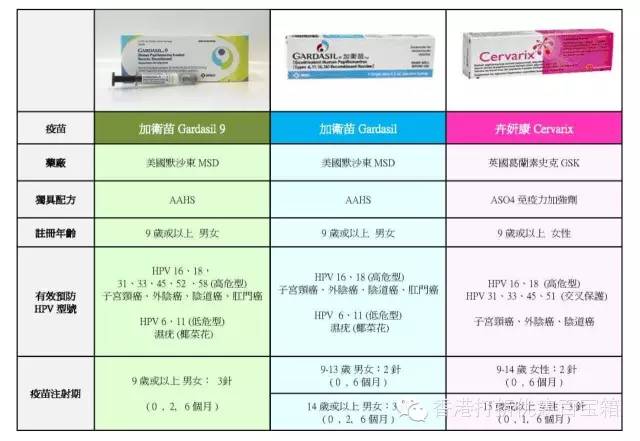 加拿大人口疫苗_加拿大人口分布图