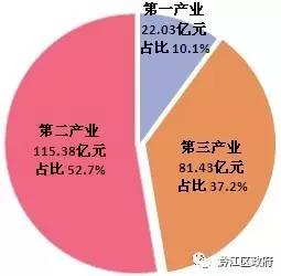 人口迁入 英文_人口迁移受许多因素影响,有些来自迁出地,有些来自迁入地,还有