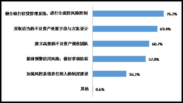 ймҵ鱨棨2016ʲ롰ծתɡ