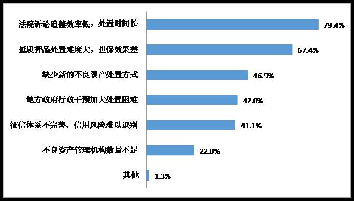 ймҵ鱨棨2016ʲ롰ծתɡ