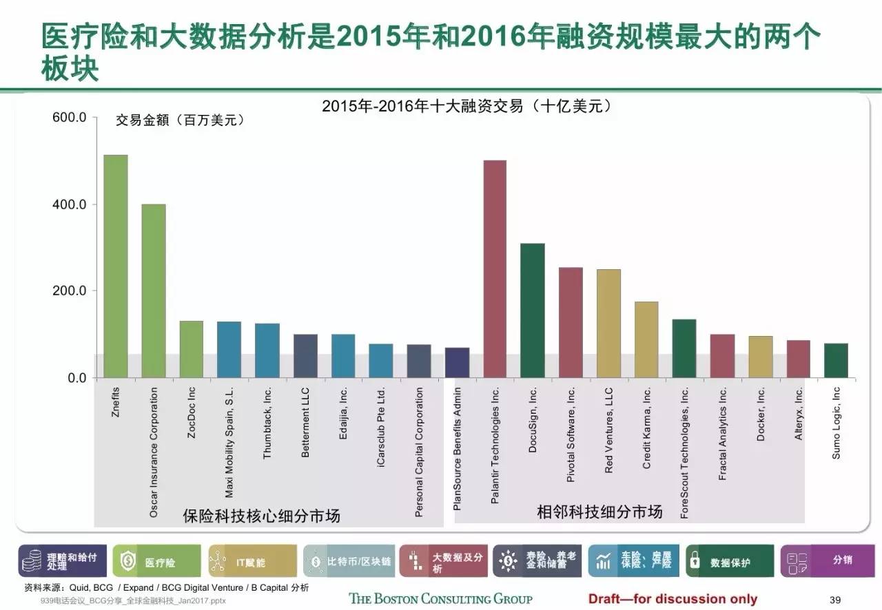 宏观经济学总量的衡量方法_宏观经济学图片(2)