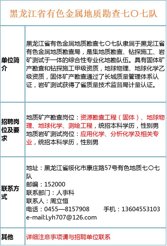 矿长招聘_年薪40万招矿长 合格的不多(2)