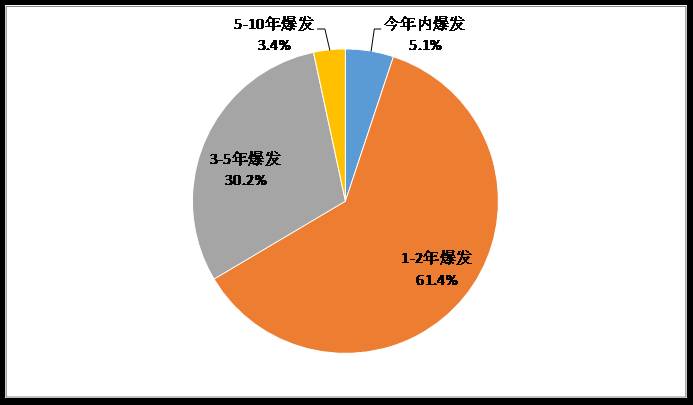 ймҵ鱨棨2016ʲ롰ծתɡ