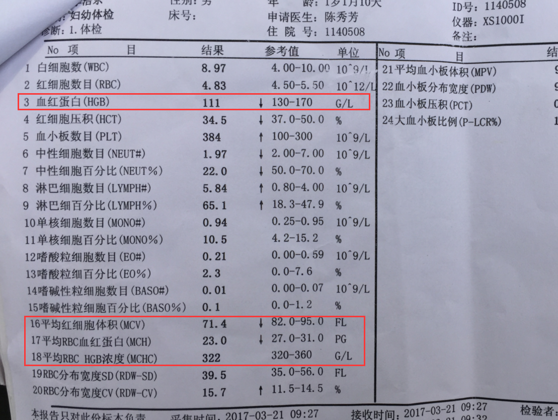 如何知道宝宝是否是缺铁性贫血?