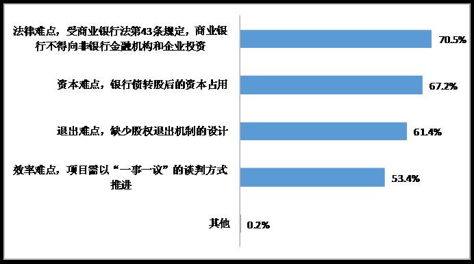 ймҵ鱨棨2016ʲ롰ծתɡ