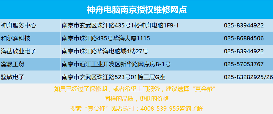 电脑售后服务维修点，保障您的电脑使用体验