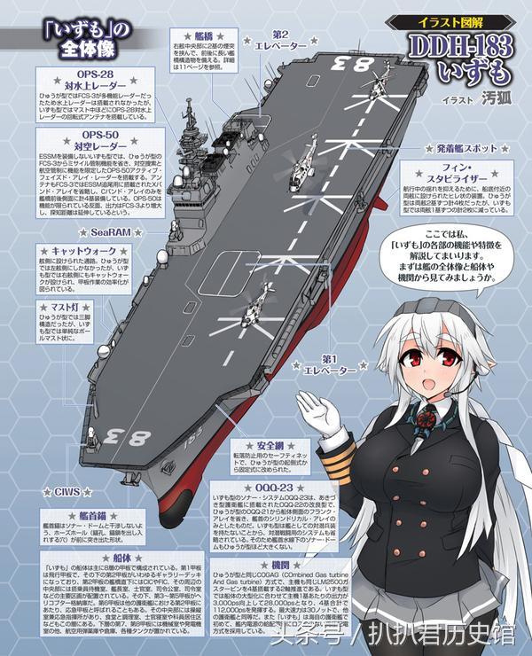 满载排水量达27000吨的"出云"级直升机驱逐舰——"出云"号和"加贺"号
