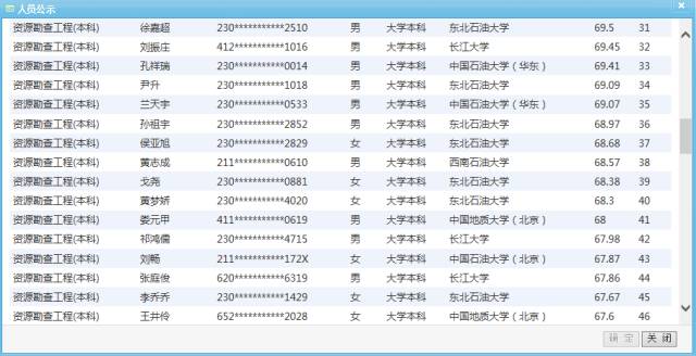 油气储运招聘_油气储运专业个人简历模板(2)