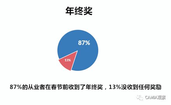 越南人口分析调查_越南人口年龄结构(2)