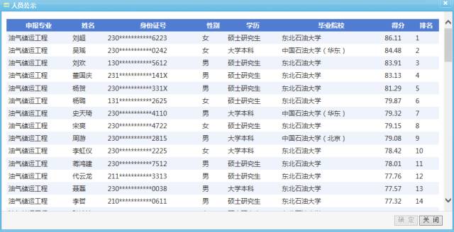 大庆油田2021gdp多少_油价暴跌大庆遭遇GDP滑铁卢 油田世家不复存在