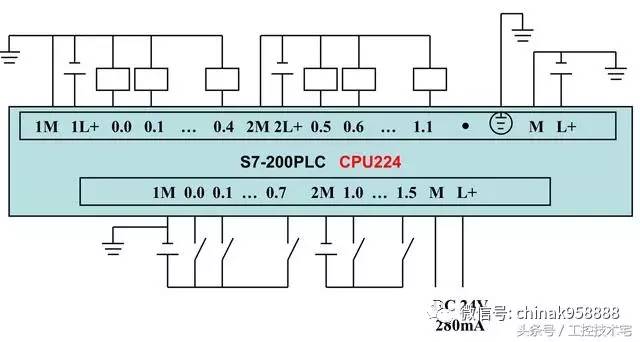 西门子s7-200系列plc全套接线图