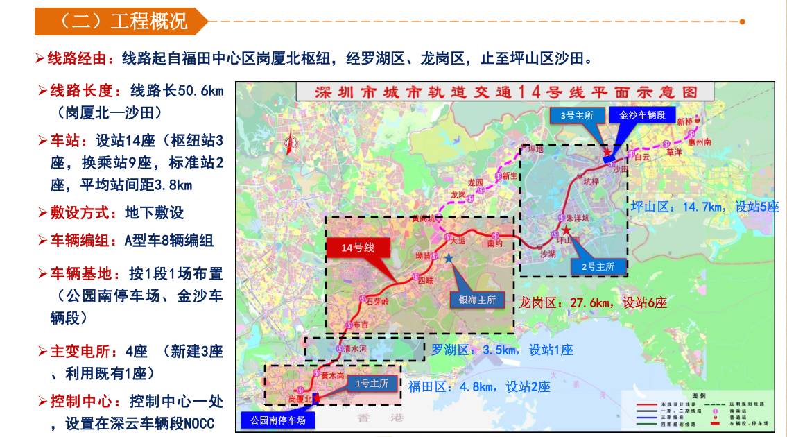 市域快线,深圳地铁14号线自 福田中心区 岗厦北枢纽直抵惠州南站,在线