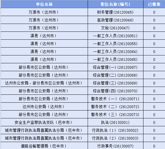 宝轮镇人口_宝轮镇(3)