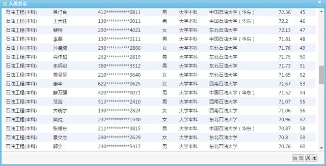 大庆油田2021gdp多少_油价暴跌大庆遭遇GDP滑铁卢 油田世家不复存在