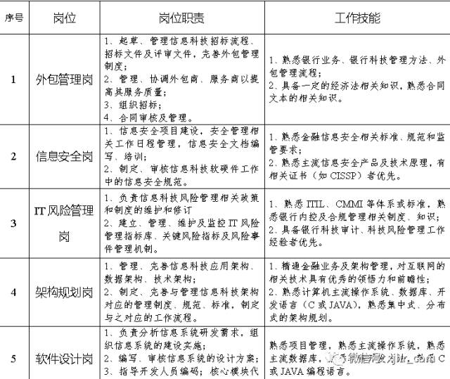 哈密多少人口_哈密这个地方面向社会公开招聘专职治安巡控人员和协警共170名(3)