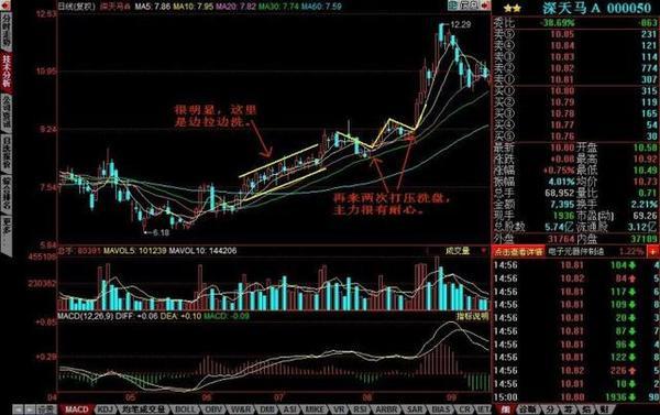 最大收益点人口_收益超过大盘的人不到一成 老年人收益普遍远低于指数-谁跑