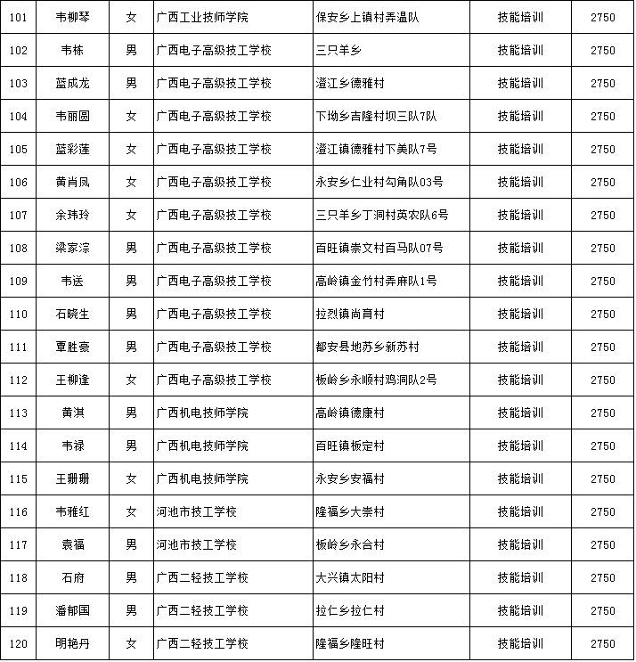 都安县人口多少人口_广西人口最多的14个县市 你认识当地的人吗