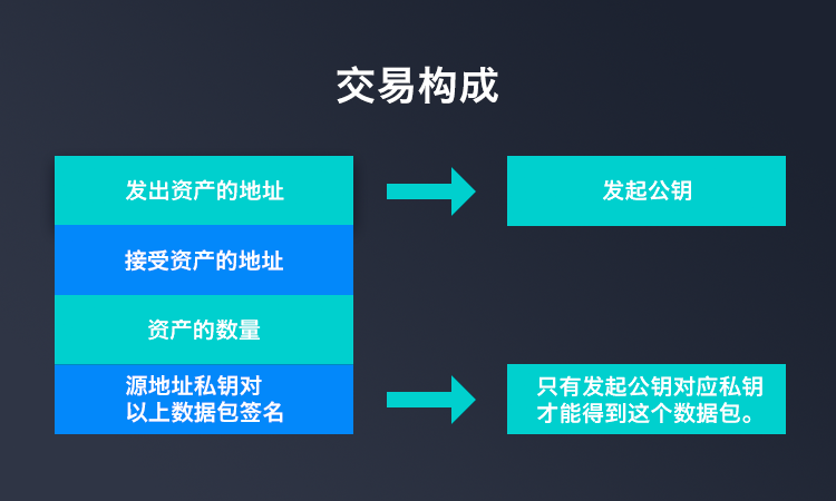 交什么言什么的成语_成语故事图片(2)