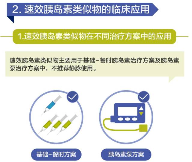 一文读懂:速效胰岛素临床应用指导建议