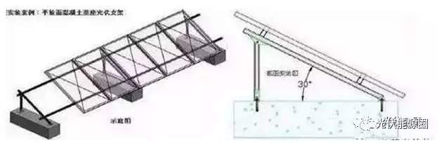 一文让你了解光伏支架常用的所有类型