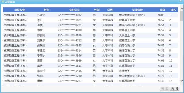 油气储运招聘_油气储运专业个人简历模板(2)