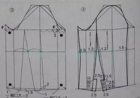 服装裁剪基础教程:袖子