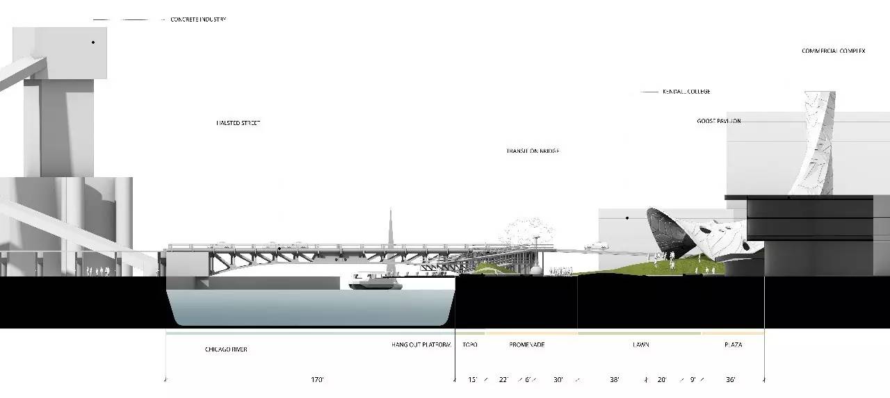 laf丨宾大设计课程作业:美国芝加哥古斯岛景观改造