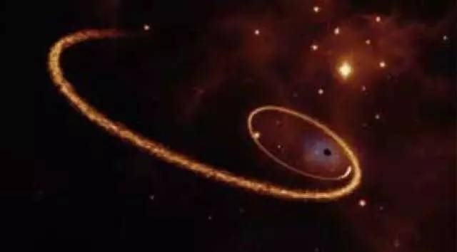 最亮的超新星,原来是恒星被黑洞撕碎的过程?
