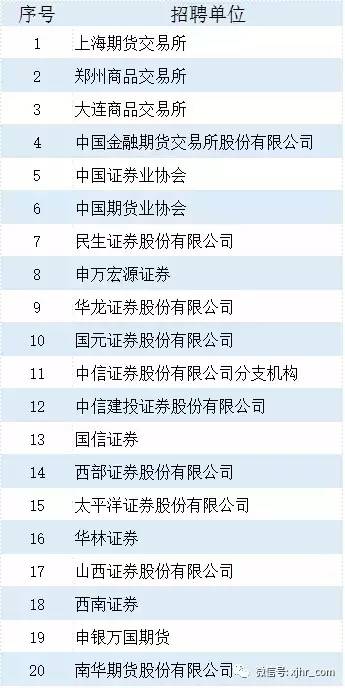 哈密多少人口_哈密这个地方面向社会公开招聘专职治安巡控人员和协警共170名(2)