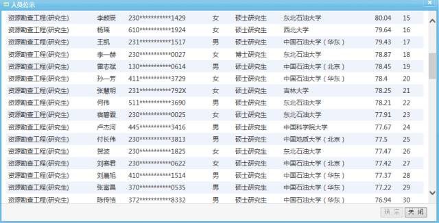 大庆油田2021gdp多少_油价暴跌大庆遭遇GDP滑铁卢 油田世家不复存在