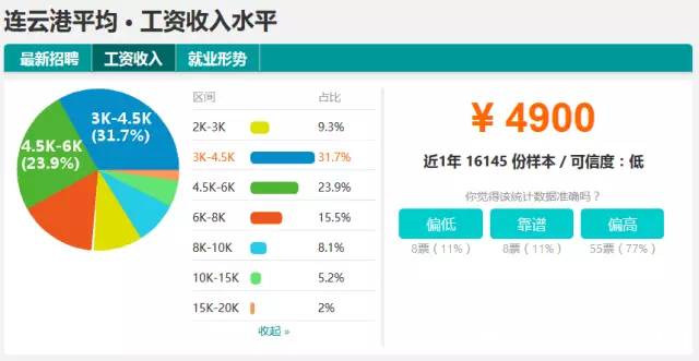 镇江市人口数_...6年中山市常住人口数量统计,中山市人口数量排名 三(3)