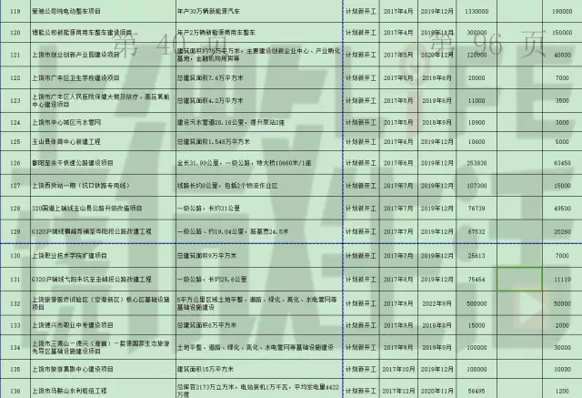 上饶市广丰区2019年经济总量多少_上饶市广丰区规划图