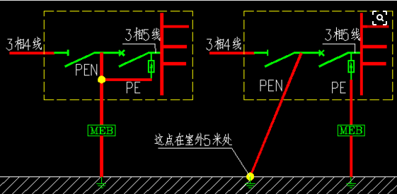 重复接地是什么重复接地如何接线请看分析