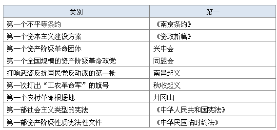 世界民族人口排行榜_中国少数民族人口排行榜,最后一名不可思议(3)