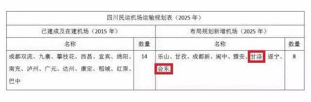 会东县gdp_跟我学讲普通话|中共会东县委关于制定国民经济和社会发展第十四个...