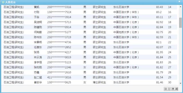 大庆油田2021gdp多少_油价暴跌大庆遭遇GDP滑铁卢 油田世家不复存在