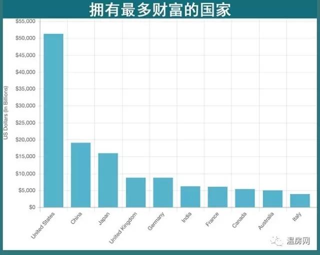 澳大利亚国民gdp是多少_澳大利亚形势恶化 超330万人失业,债务将达GDP的55(3)