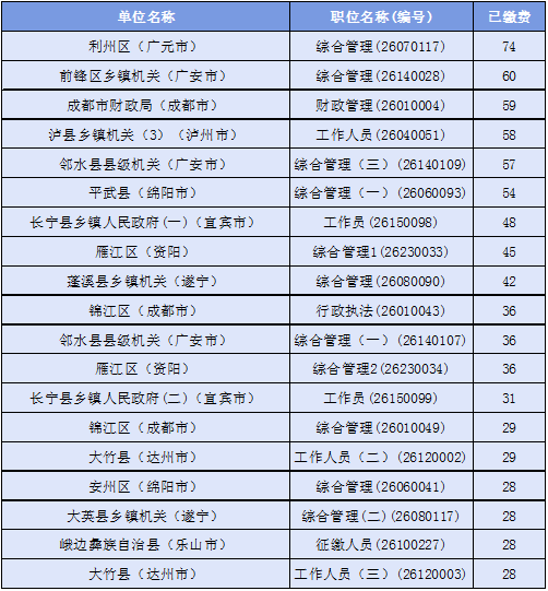 前锋乡人口_第五人格前锋图片