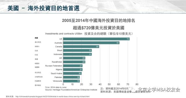 东南亚gdp现状_崛起的东南亚,未来十年投资大趋势(2)