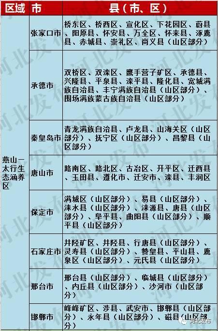 2020年灵寿县gdp_灵寿县 –(2)