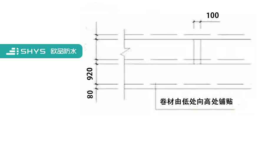 ftf搭接怎么理解_国庆节的画怎么画(2)