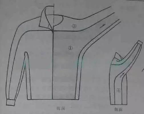 服装裁剪基础教程:袖子