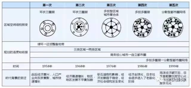 张家口市区人口数量_张家口:市区人口全省第五面积全省第五-河北11城市最新城(2)