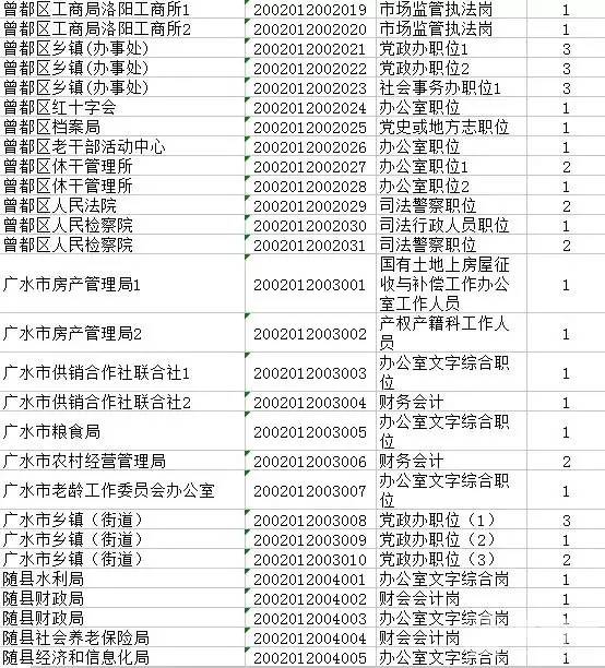 四个免费影院人口(2)