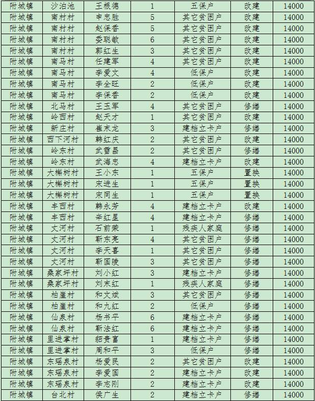 陵川人口_陵川有个地方,是太行精华,但还有很多人都不知道...