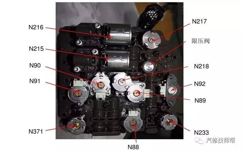 0l 变速器型号:02e (dsg)行驶里程:120000故障现象:2009款大众迈腾