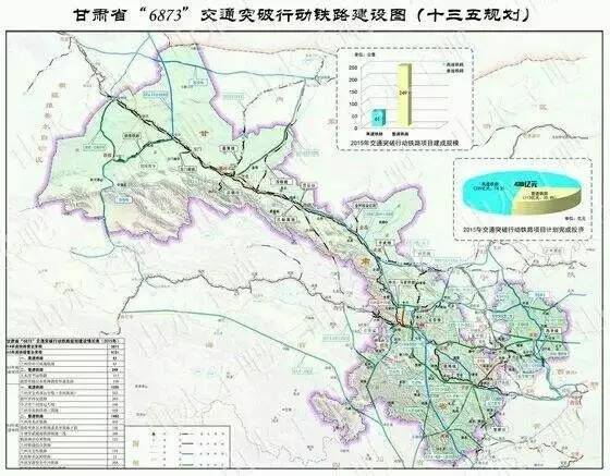 昨日1120天水拍到的一幕天水全城沸腾大家对于甘肃省的6873交通铁路