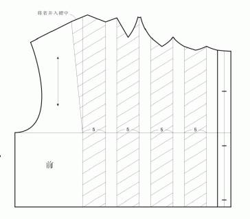 衣身上的三种褶裥设计应用实例分析