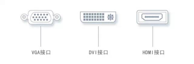 关于vga,dvi,hdmi接口的几点误解