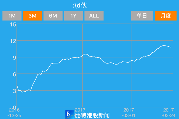 卡房人口_河南超过31万人将搬往新家,涉及50个县市区(3)